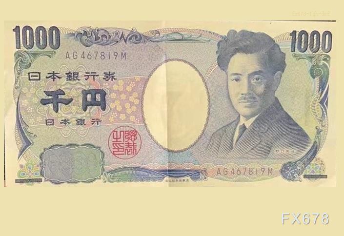ZFX山海证券官网:美联储人事听证叠加地缘不确定性，美元兑日元徘徊159附近维持震荡格局
