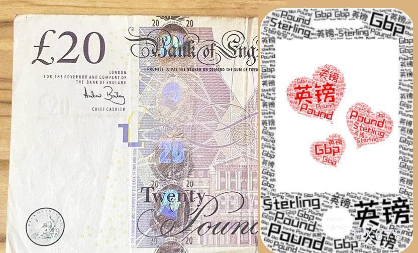 ZFX山海证券官网:英国就业数据改善支撑政策预期，英镑兑美元震荡于1.3525附近等待通胀指引